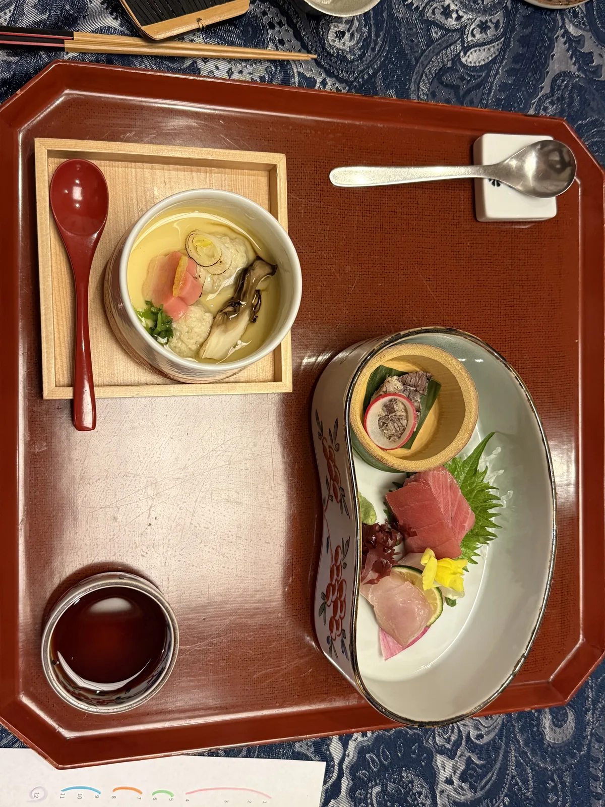 Korakuen ryokan kaiseki dinner main dish