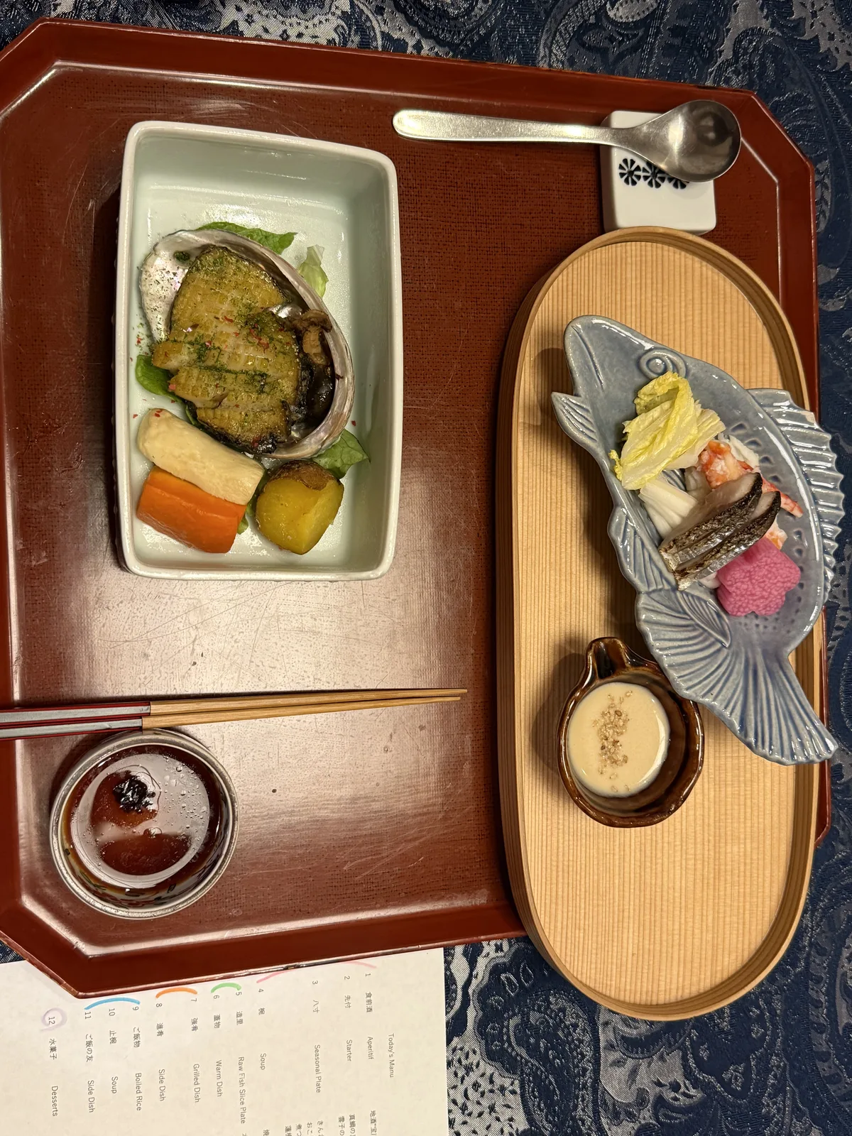 Korakuen ryokan kaiseki dinner simmered and grilled course