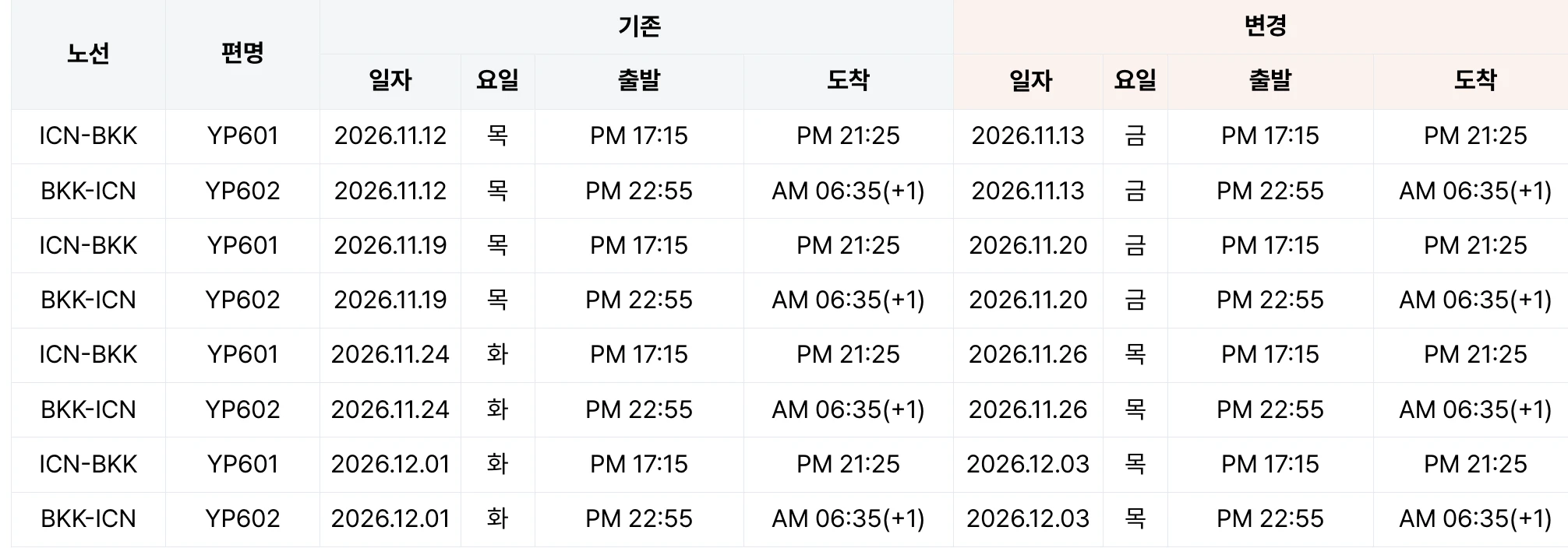Air Premia comparison table between original and revised Bangkok flight schedules