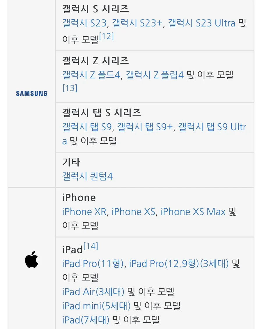 eSIM 지원 기기 목록 (아이폰, 아이패드 등)
