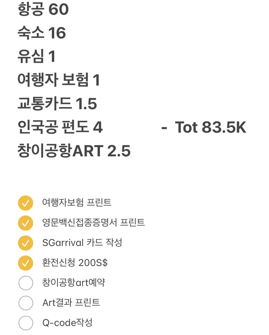 항공, 숙소, 유심, 보험 등 여행 경비 83.5만원과 준비 체크리스트
