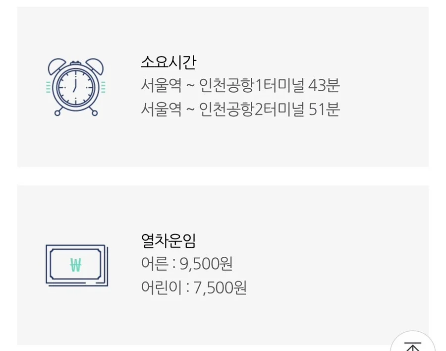 서울역에서 인천공항 1터미널 43분, 2터미널 51분, 어른 9,500원