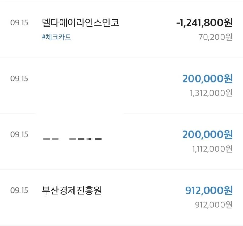 미국 서부 여행 준비
